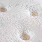 Ανατομικό Στρώμα Hauz Rejuvenate Σκληρό 180X200